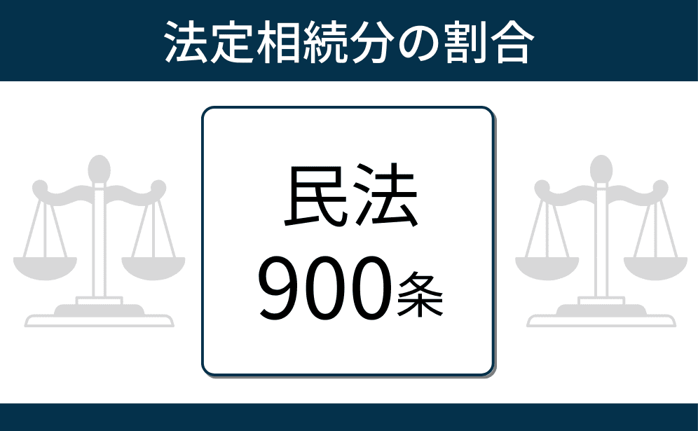 民法900条