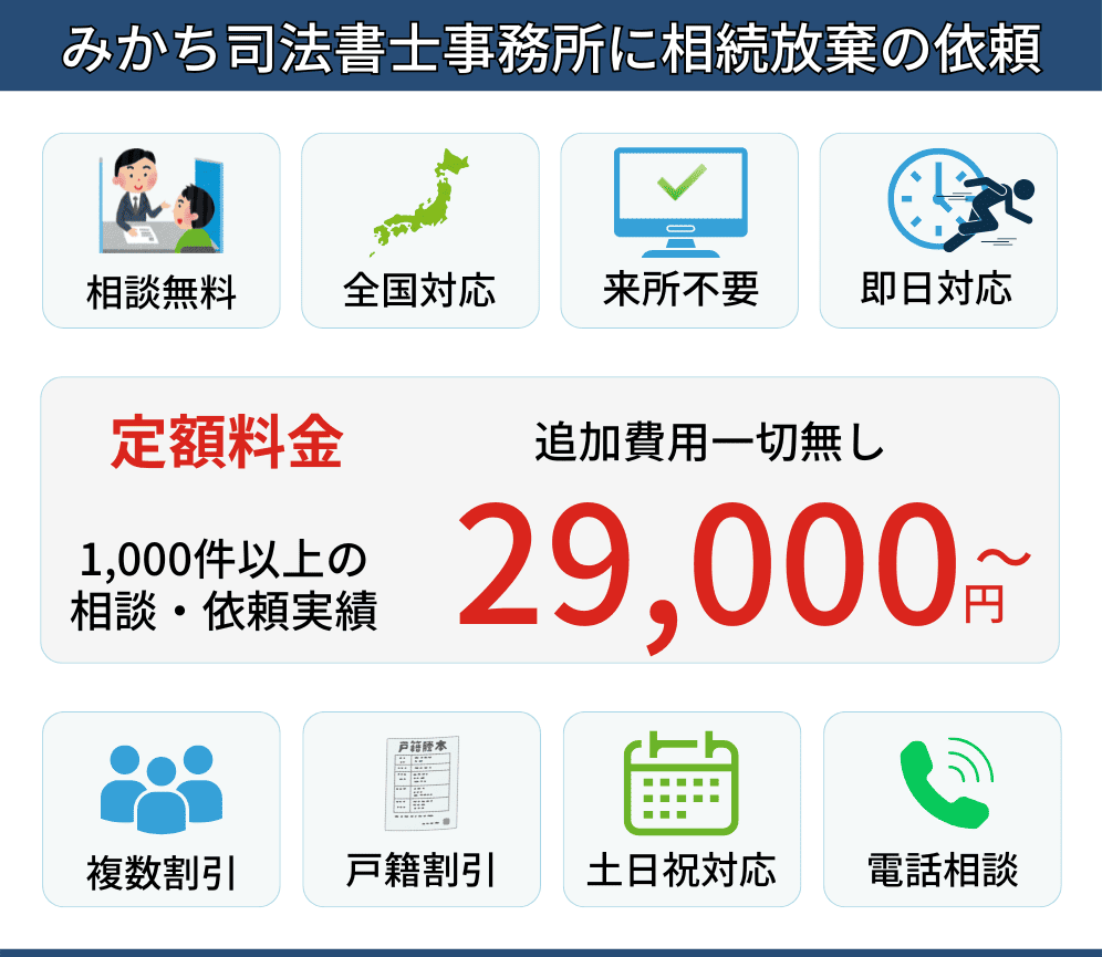 みかち司法書士事務所に相続放棄の依頼・相談