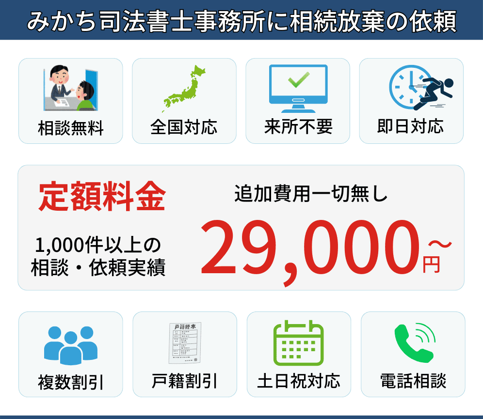 みかち司法書士事務所に相続放棄の依頼・相談